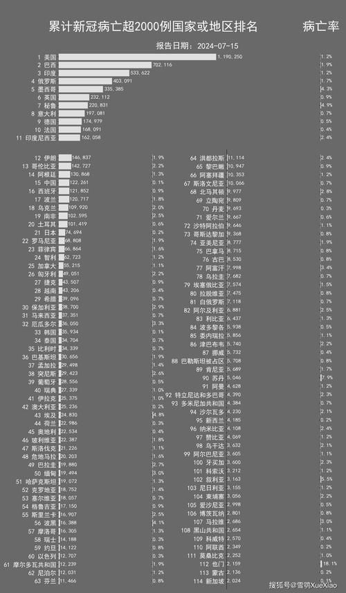 今日疫情全球新增情况_今日全球新增疫情详细