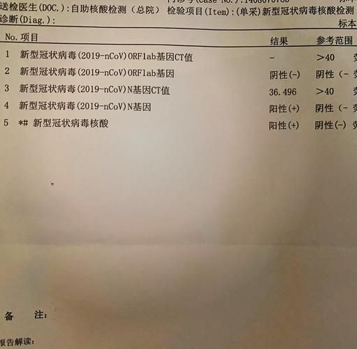 【全国增12例阳性感染者,全国新冠阳性】