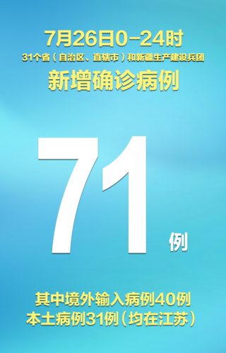 31省区市新增重症1例(31省区市新增病例)