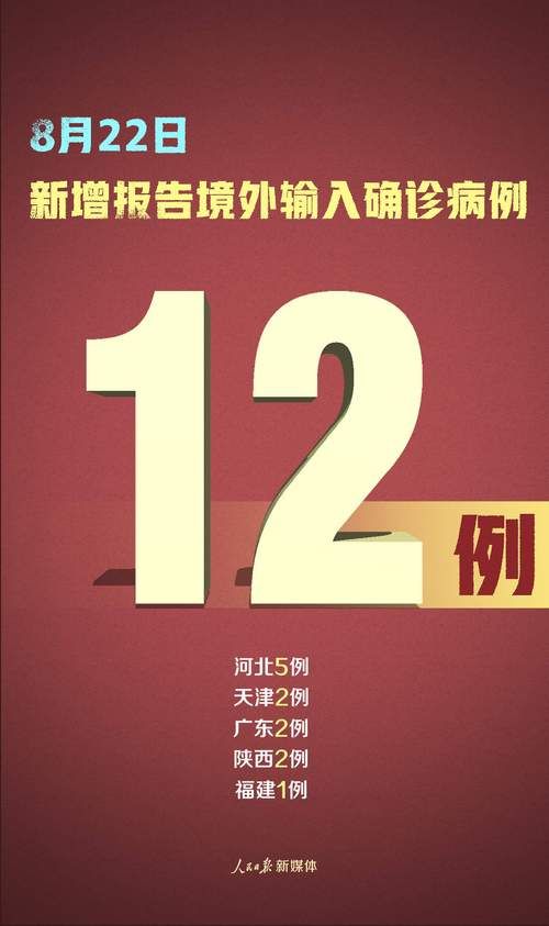 【湖南省娄底市涟源市昨日新增12例境外输入,娄底涟源疫情】
