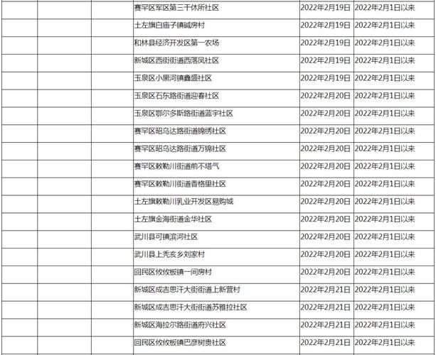 天长新增13例本土确诊及19例无症状_天长疫情最新数据消息