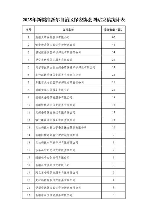 5地增16例境外输入_境外输入595例