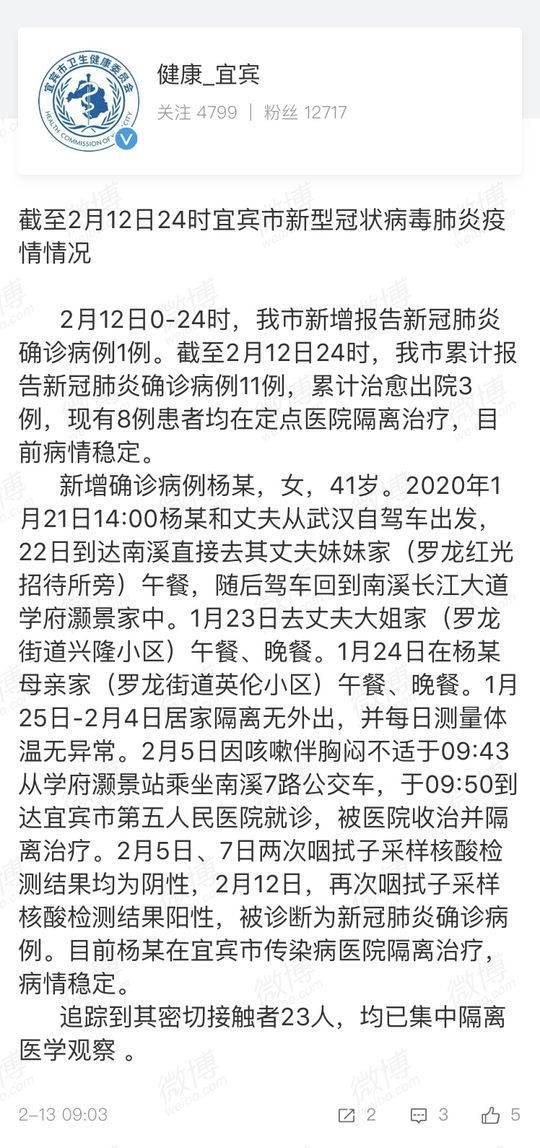 宜宾市通报30例重症详情(宜宾疑似病例)