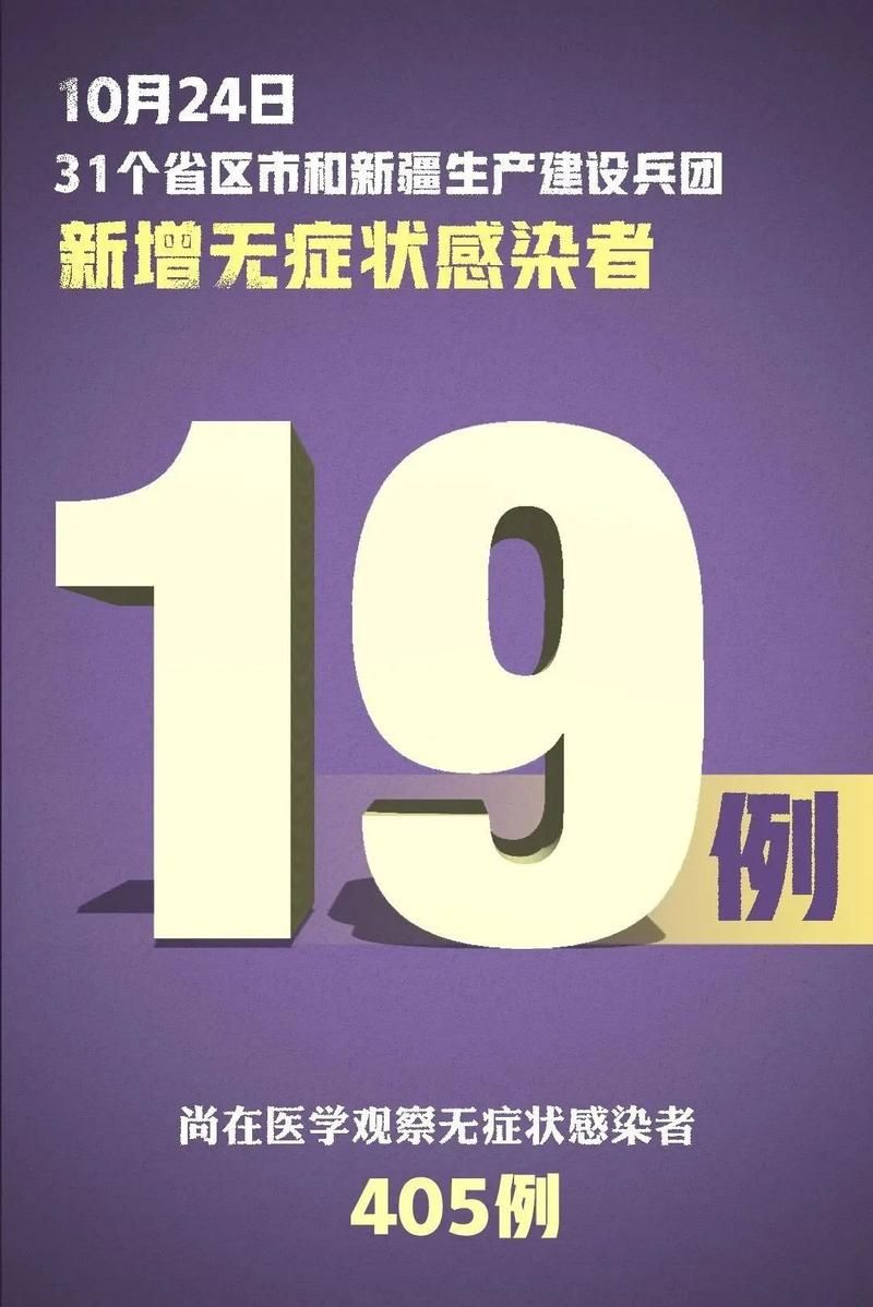  3地新增15例均为境外输入:31省新增9境外输入