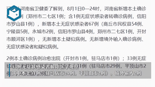 【河南商丘经济开发区5月26日无新增本土确诊_商丘公布新增确诊患者】