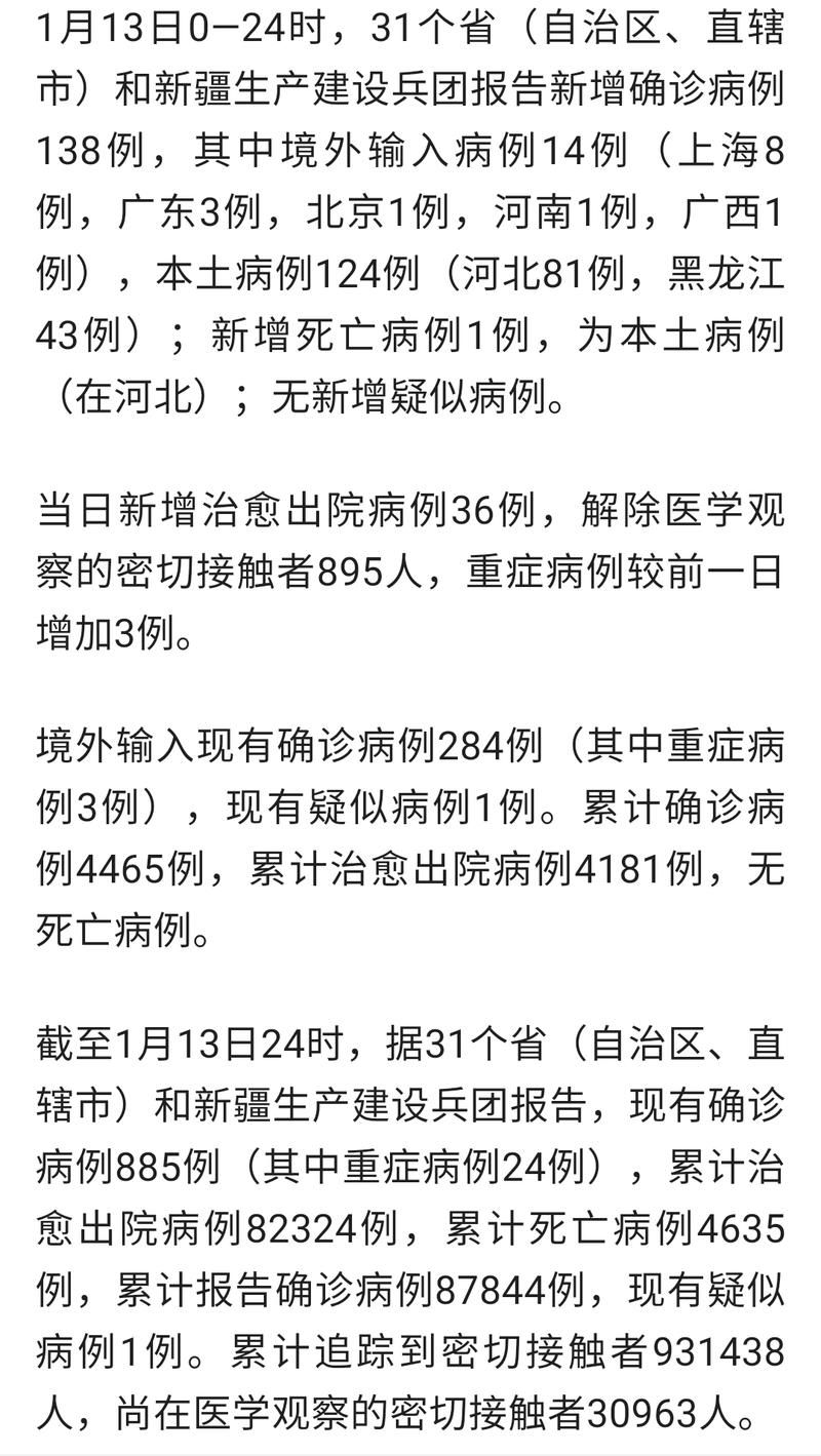 【石家庄高新技术产业开发区现有重症26例,石家庄高新技术产业开发区疫情】