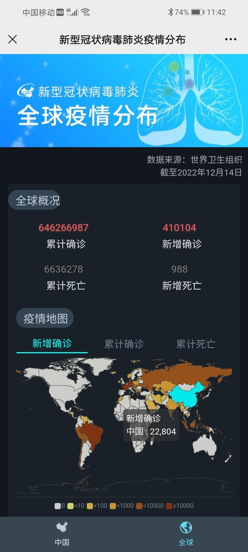 全球新增无症状感染者3例(全球新增病例最新)