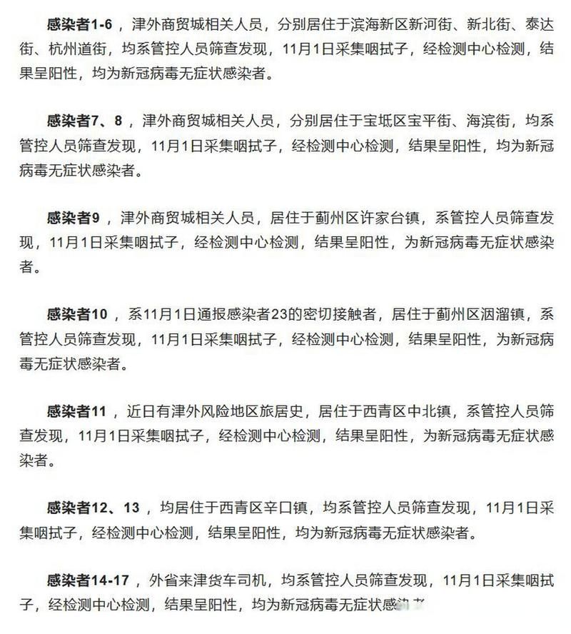 【31省新增阳性感染者24例_31省新增24例确诊1】