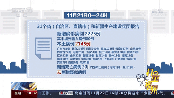 多地新增21例死亡病例涉16省(全国新增确诊死亡病例)