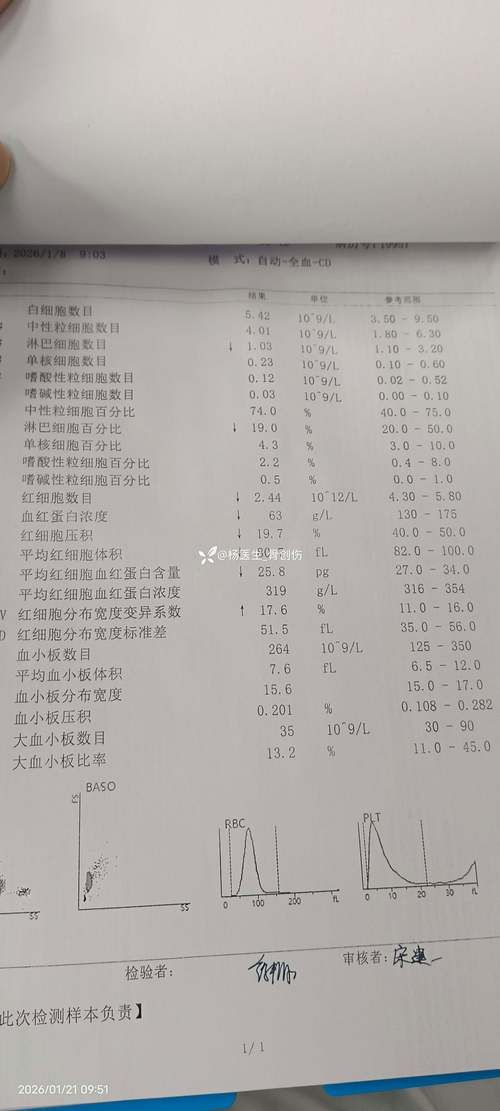 31省市新增16例重症涉14省/全国现有重症病例