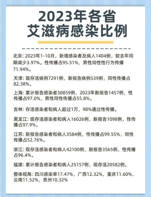 全国2月21日新增4例无症状感染者(全国2月21日新增4例无症状感染者轨迹)