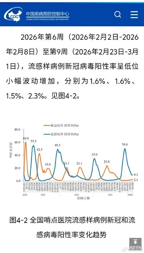【昨日疫情有望近期结束_昨天疫情消息数据】