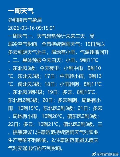 【原州区9月19日无症状感染者疫情通报,原州区一周的天气预报】