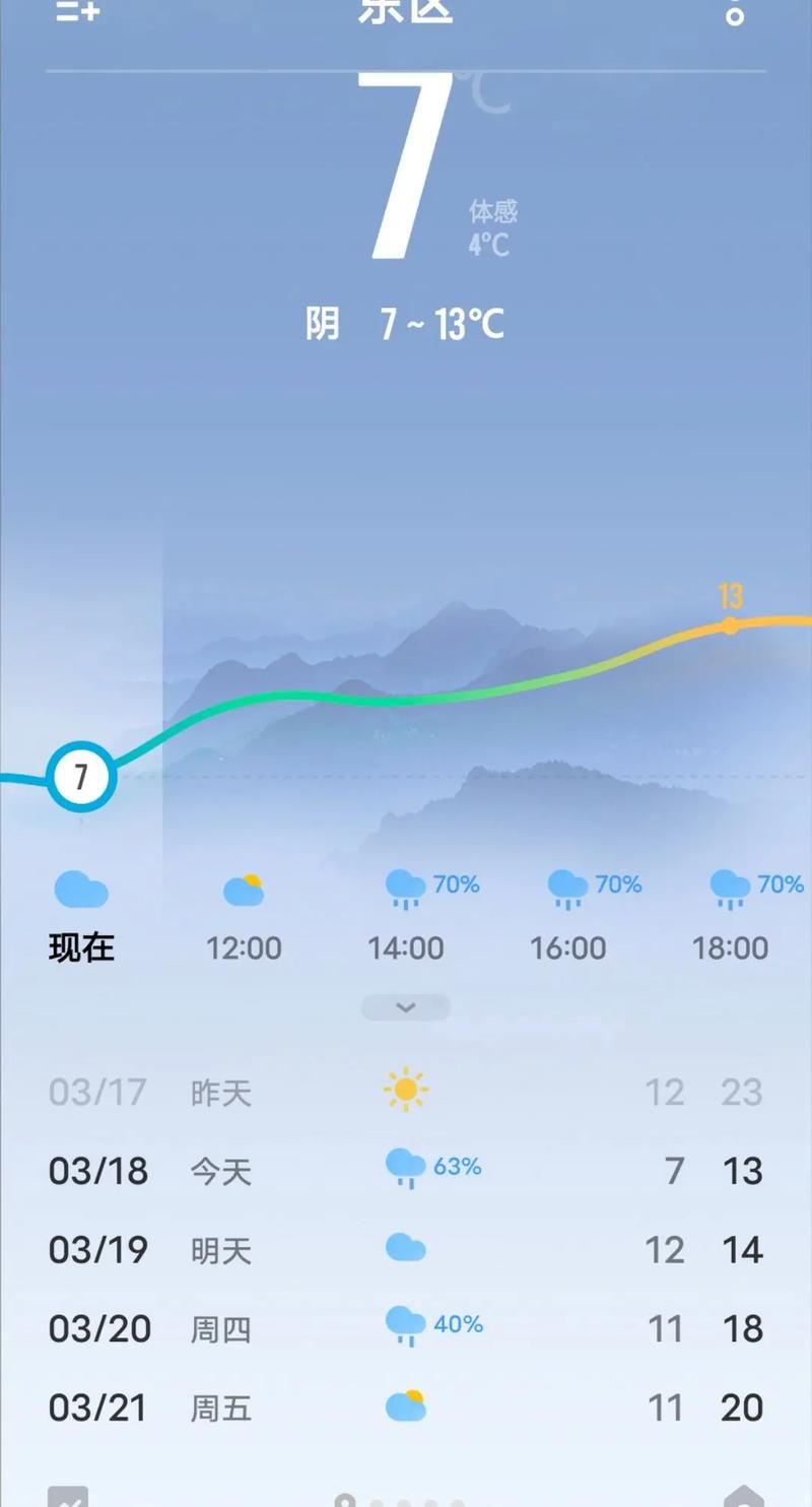 四川省攀枝花市今冬新增破26/攀枝花情况
