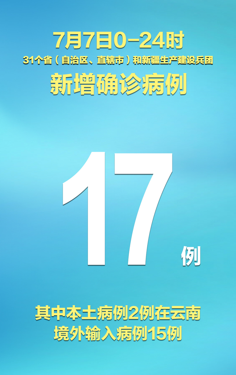 【31个省份新增17例境外输入涉1省_31省份新增17例确诊 均为境外输入】
