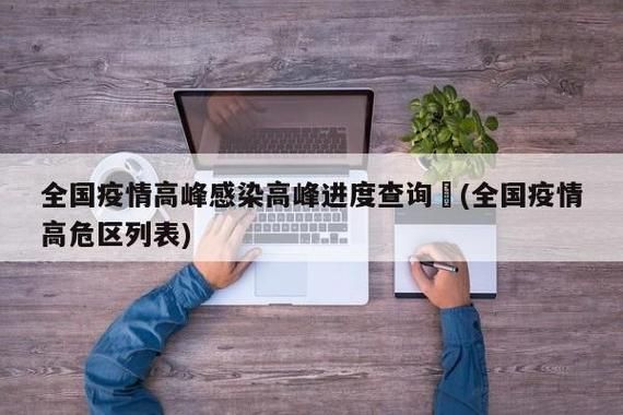 31个省份疫情高峰感染高峰进度查询/疫情高危省份2021
