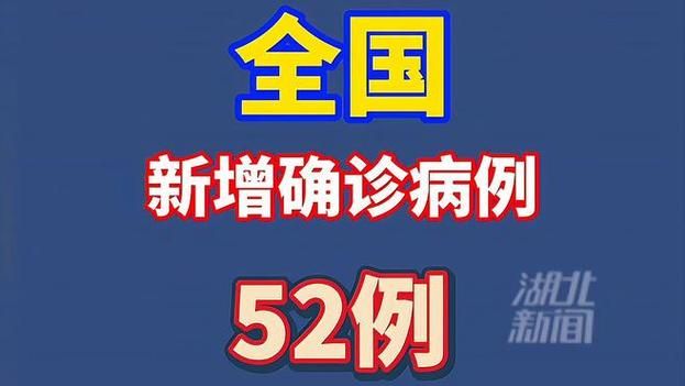 【31省新增2例重症涉25省市_31省区市新增确诊52例含本土36例】