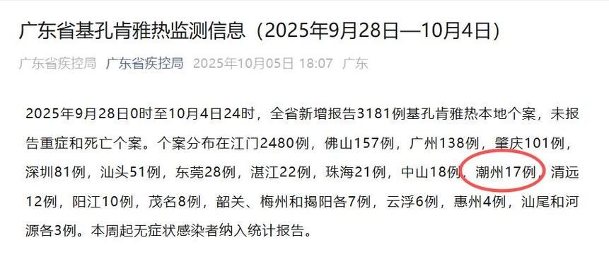 警方通报潮州市疫情最新情况:潮州疫情最新消息