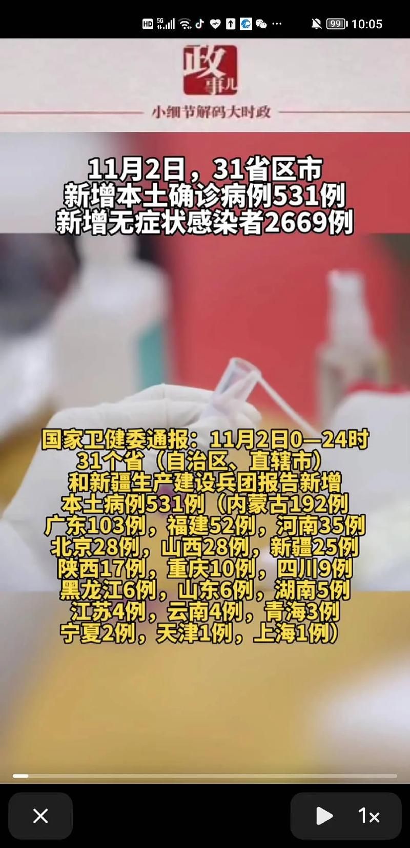 【31省新增确诊28例含本土10例_31省份新增确诊26例 含本土2例】