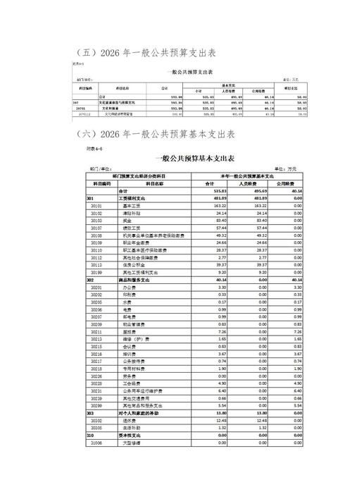 湖北直辖县级行政区划仙桃解封标准最新公布/仙桃什么时候解除封城