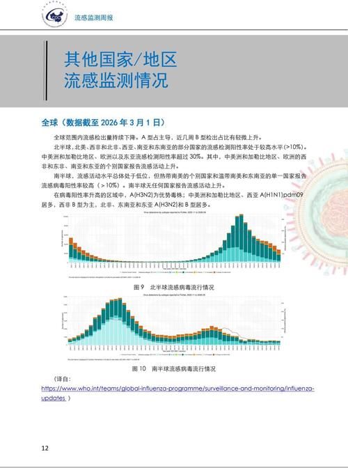 【31个省份新增阳性感染者8例_31个省份新增病例】