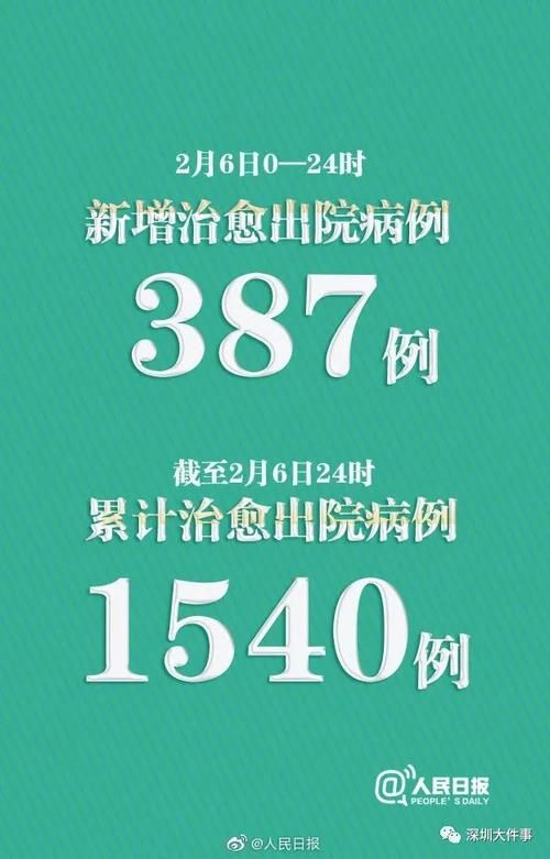 【广东云浮新兴县累计报告死亡病例2例,云浮市新兴县是哪个省的城市】