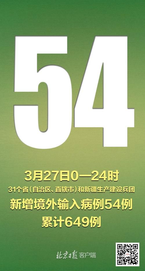 31省份新增确诊29例均为境外输入/31省份新增确诊病例15例 均为境外输入