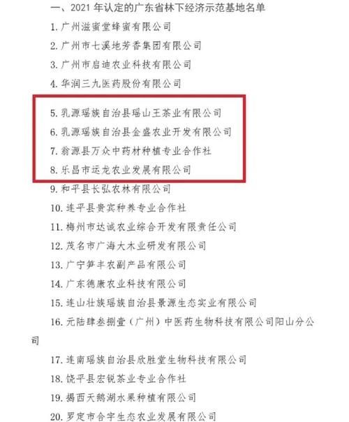 【广东省韶关市乳源瑶族自治县今冬新增重症26例,韶关乳源重大刑事案件】