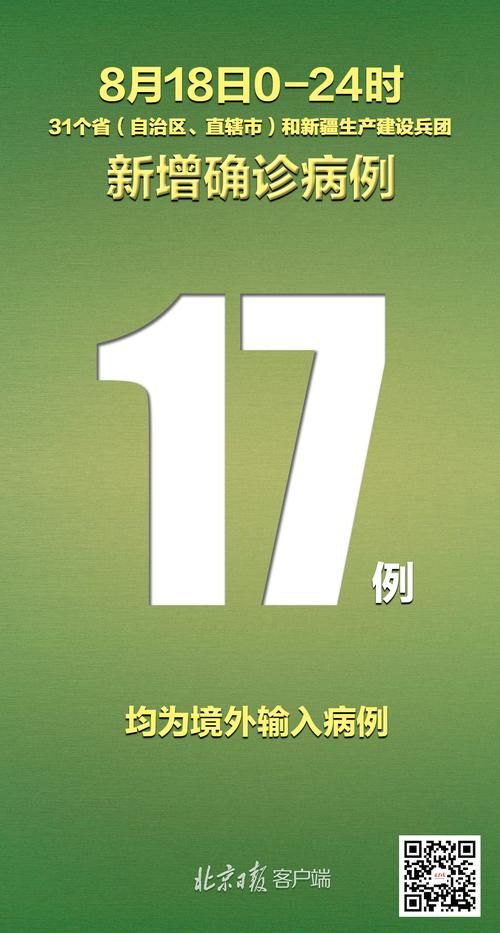 【31个省份新增境外输入17例,31省份新增境外输入确诊16例】