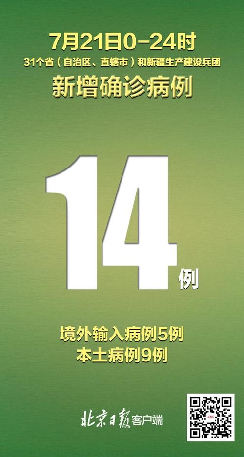 31省新增9例核酸阳性涉7省(31省区市新增12例本土确诊9)