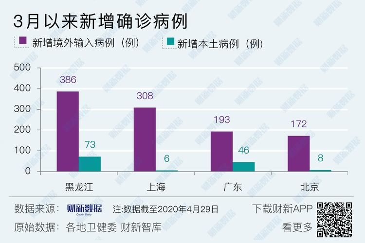 【梁平区封城区境外输入详情_梁平区疫情最新情况】