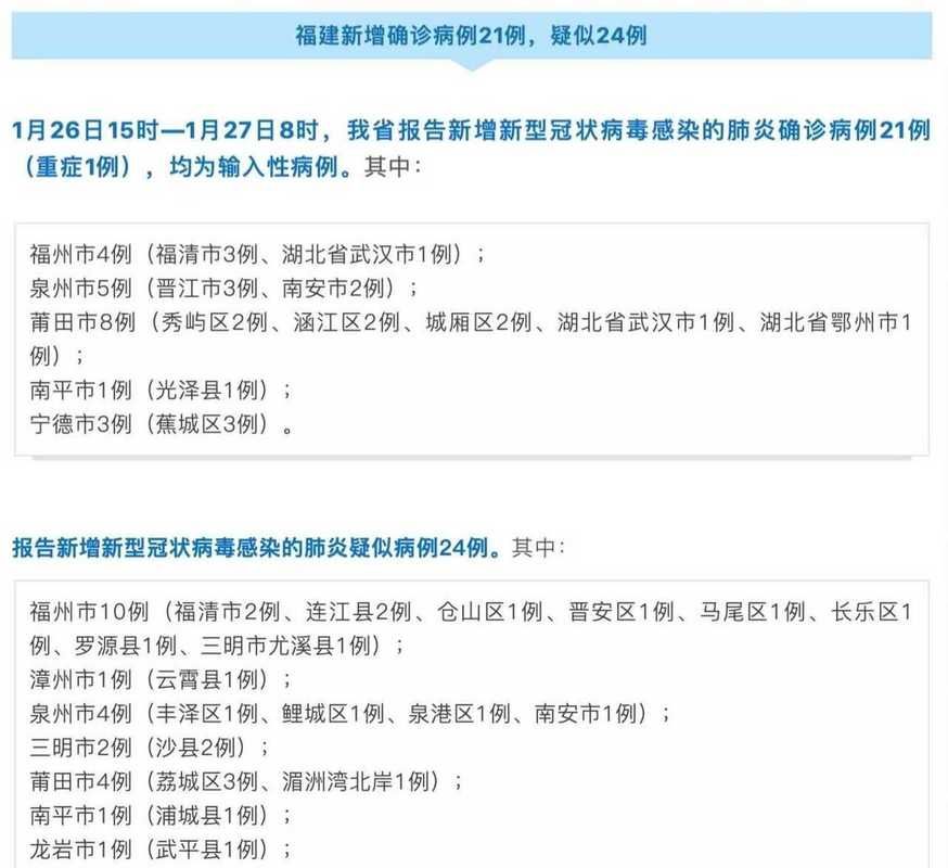 31个省份新增重症1例_31个省市新增病例情况