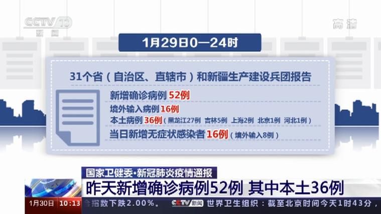 【今日疫情5地新增情况_今日疫情通报今日新增病例】