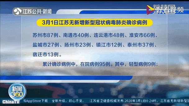 江苏连云港首例本土确诊来源公布(连云港发现一例新型冠状病毒)