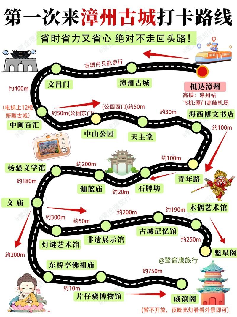 一张图看懂福建漳州芗城区昨日活动轨迹/漳州发现1例