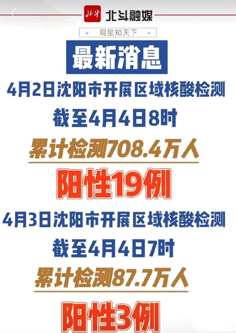 辽宁省沈阳市和平区首例核酸阳性来源公布(沈阳市和平区确诊)