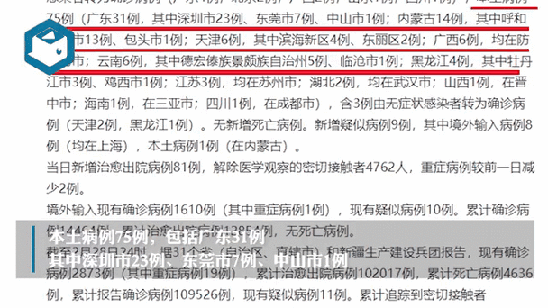 31省新增确诊25例均为境外输入/31省份新增确诊10例均为境外输入病例