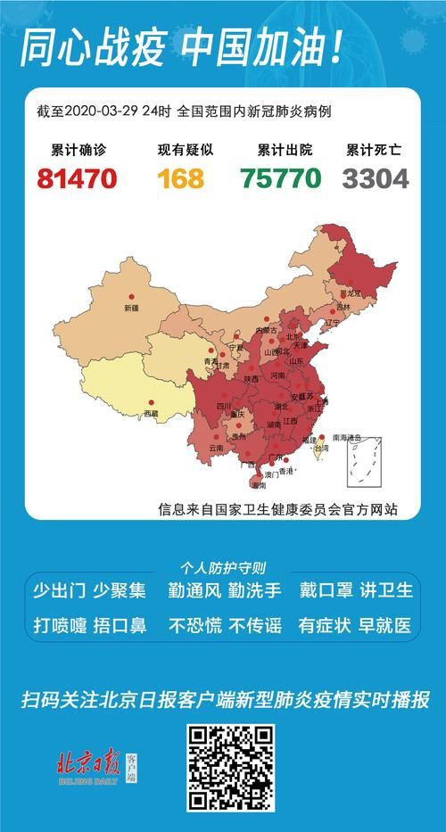 【31省份新增境外输入17例河北省张家口市阳原县25例,河北张家口阳原疫情最新消息】