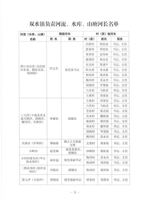 平乡县8月12日新增本土确诊16例(平乡县疫情最新消息公告)