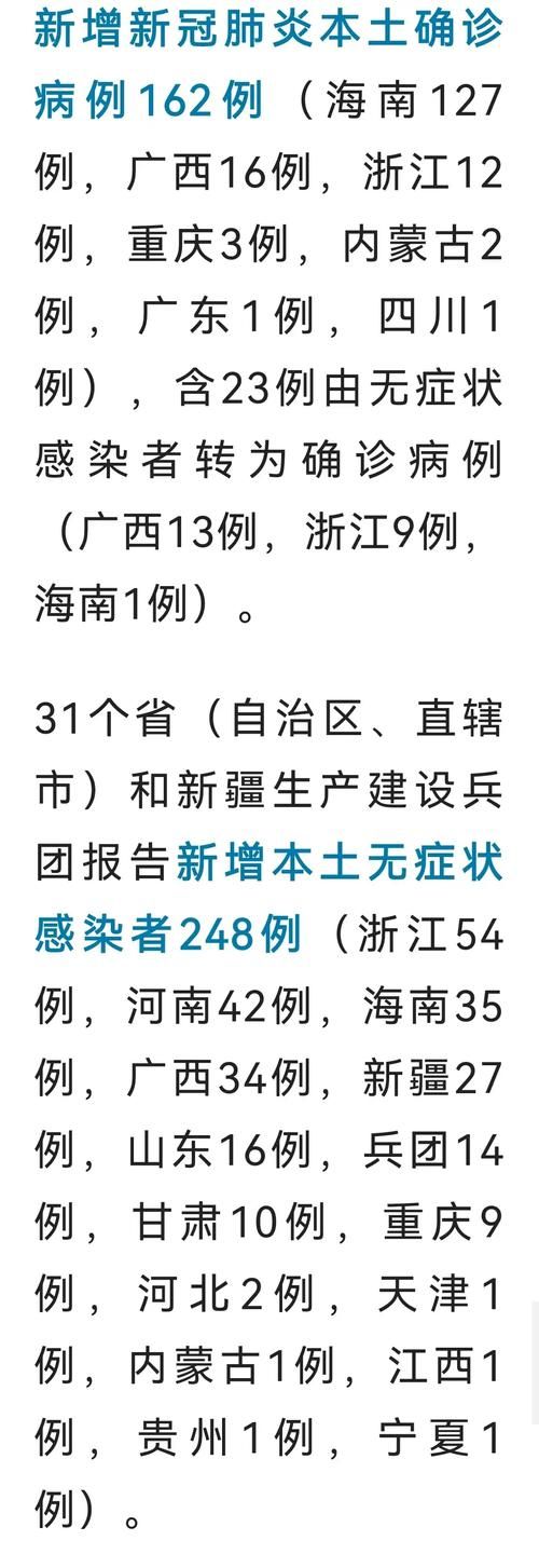 31省份昨日新增23例重症/31省区市昨日新增本土23例