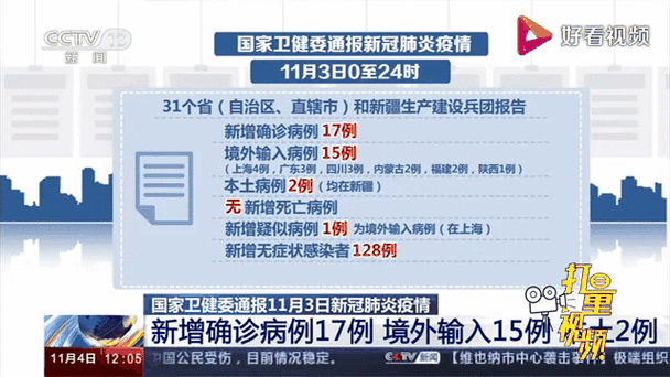 2地新增确诊10例均为境外输入/新增确诊16例均为境外输入