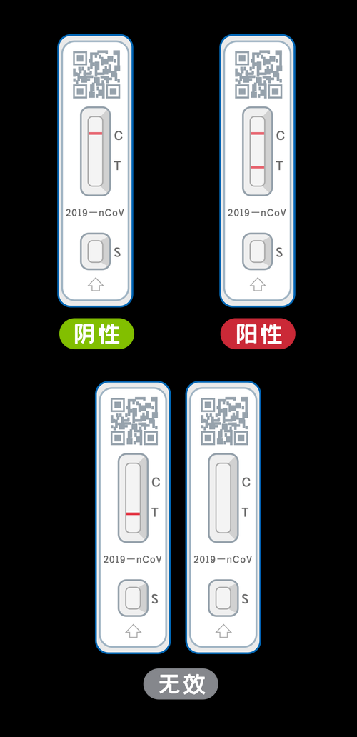 31个省份增8例核酸阳性_31省新增输入8例