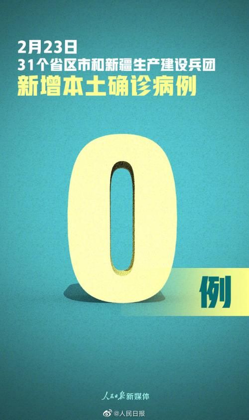 【31省区市新增确诊7例含本土20例,31省区市新增本土确诊病例47例】