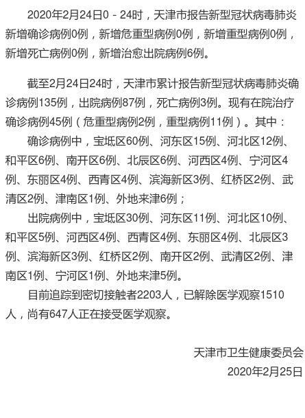 惠民县累计报告死亡病例29例/惠民县百度贴吧