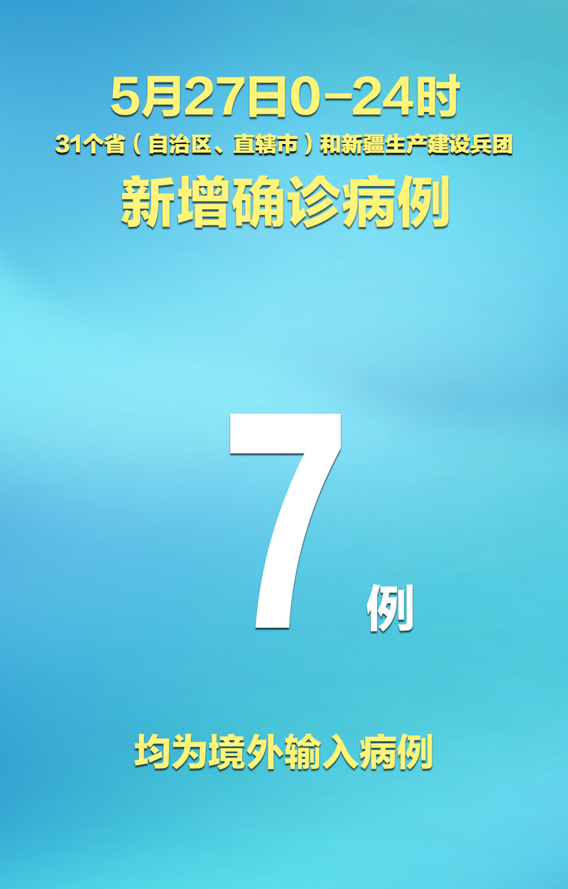 31省近期新增7例境外输入/31省份新增12例境外输入
