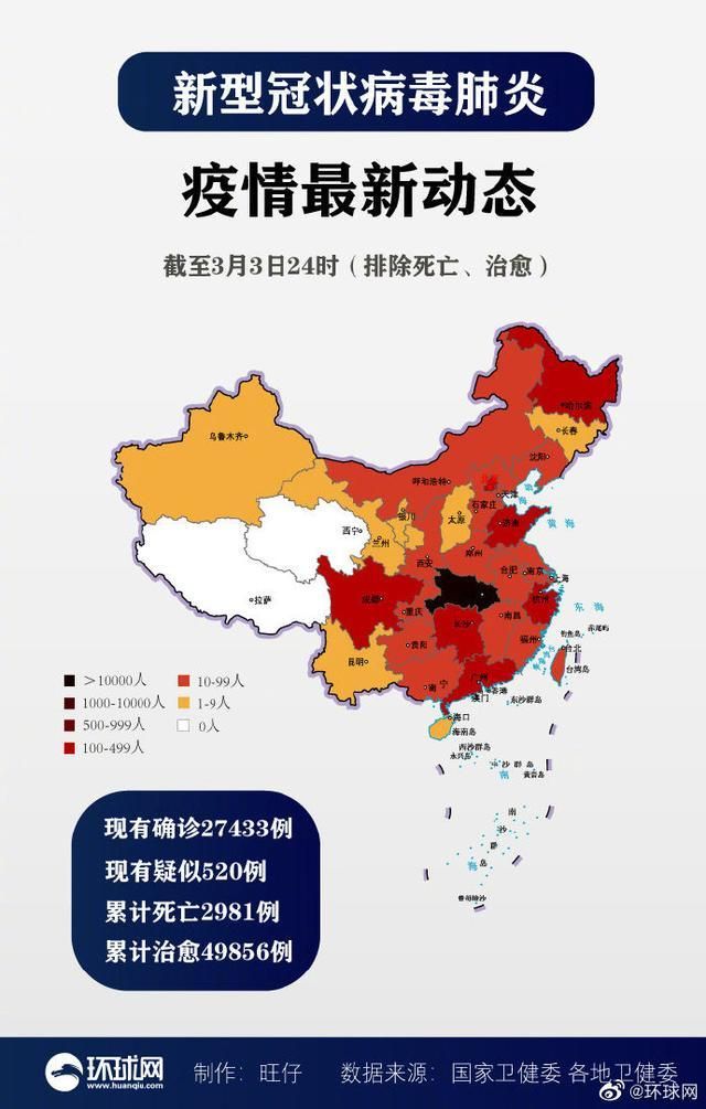  今日疫情31省区市新增情况:今日疫情最新数据消息中国各省