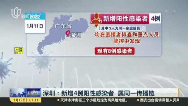 【31省新增阳性感染者16例,31省新增11例】