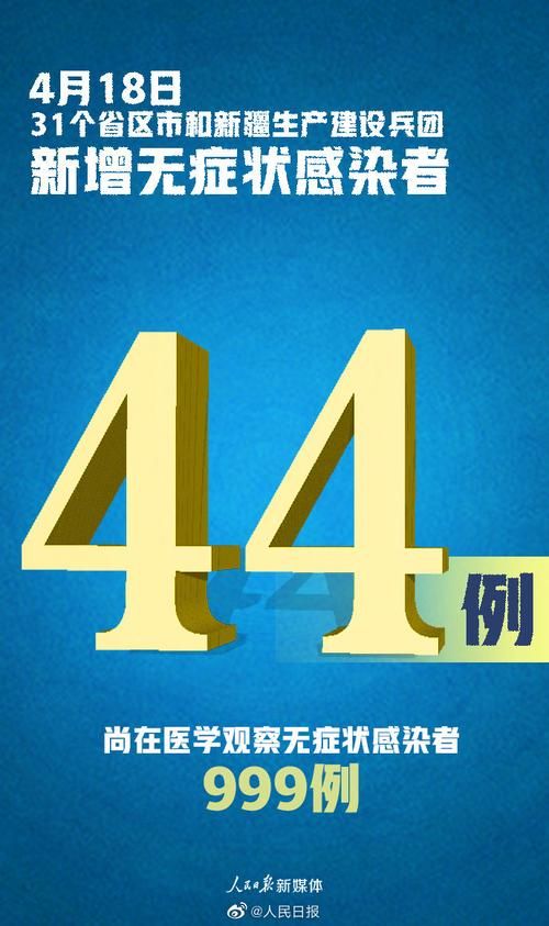  31省区市今冬新增24例无症状感染者:31省区市新增本土无症状感染者2例