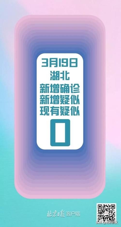 合山市今冬无新增境外输入/合山最新新闻