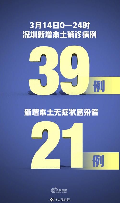 多地近2天新增21例无症状感染者/新增29例无症状感染者